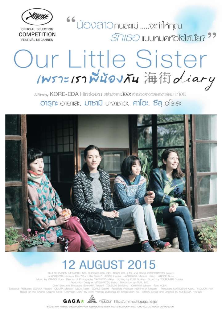 ดูหนังฟรีออนไลน์ Our Little Sister (2015) เพราะเราพี่น้องกัน HD พากย์ไทย ซับไทย เต็มเรื่อง